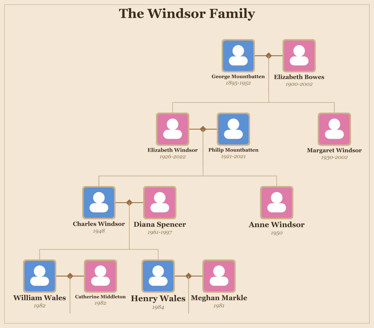 A family tree generated in Canva in the Heritage style, with a sepia palette, serif names, round gender avatars in blue and pink, dates in italics, and four generations connected from a founding couple down to their great grandchildren.