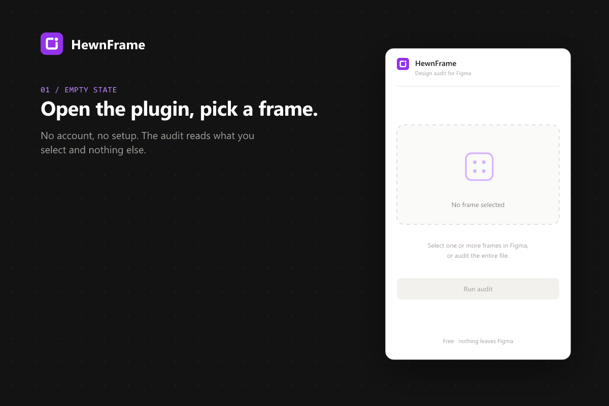 HewnFrame empty state: open the plugin and pick a frame. No account, no setup; the audit reads only what you select.