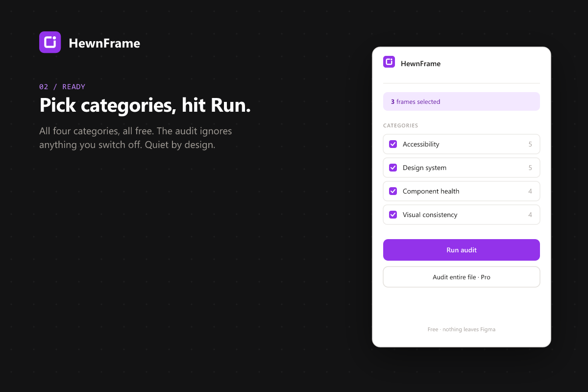 HewnFrame with all four categories selected (accessibility, design system, component health, visual consistency) and a Run audit button.